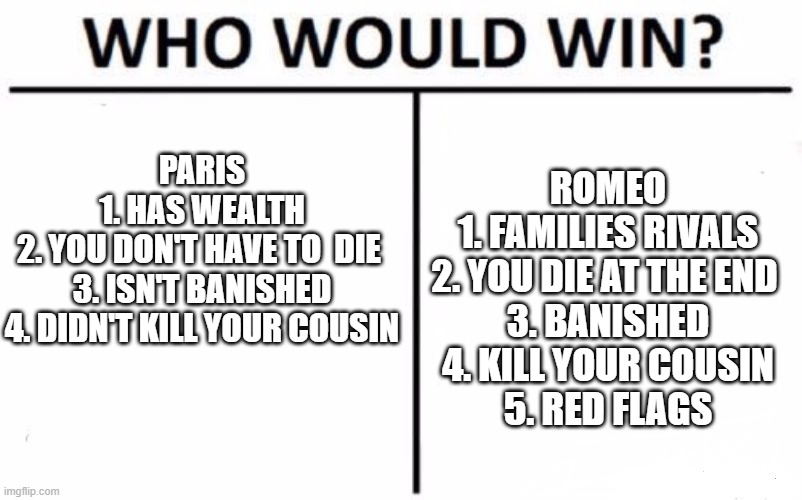 Who Would Win? Meme | PARIS

1. HAS WEALTH
2. YOU DON'T HAVE TO  DIE 
3. ISN'T BANISHED
4. DIDN'T KILL YOUR COUSIN; ROMEO
1. FAMILIES RIVALS
2. YOU DIE AT THE END 
3. BANISHED
4. KILL YOUR COUSIN
5. RED FLAGS | image tagged in memes,who would win | made w/ Imgflip meme maker