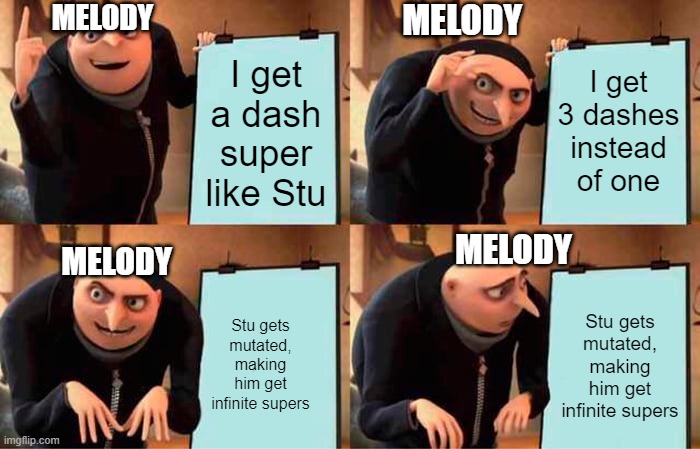 Stu better than melody? | MELODY; MELODY; I get a dash super like Stu; I get 3 dashes instead of one; MELODY; MELODY; Stu gets mutated, making him get infinite supers; Stu gets mutated, making him get infinite supers | image tagged in memes,gru's plan | made w/ Imgflip meme maker