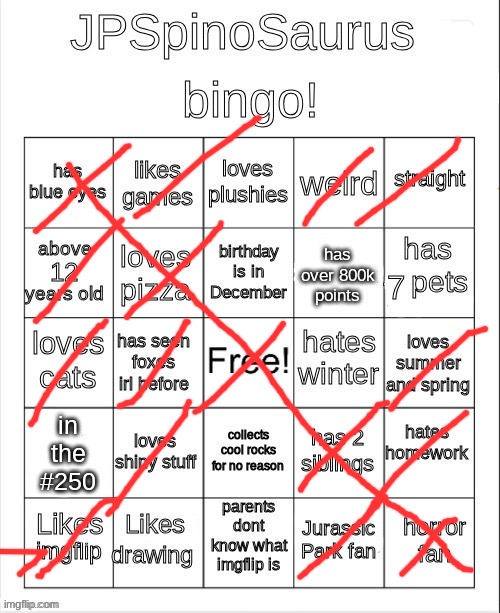 oh cool | image tagged in jpspinosaurus bingo updated again | made w/ Imgflip meme maker