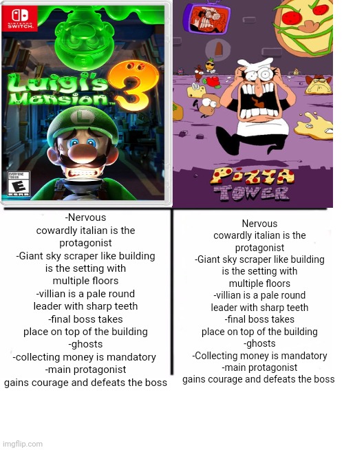 comparison table | -Nervous cowardly italian is the protagonist
-Giant sky scraper like building is the setting with multiple floors
-villian is a pale round leader with sharp teeth
-final boss takes place on top of the building
-ghosts
-collecting money is mandatory 
-main protagonist gains courage and defeats the boss; Nervous cowardly italian is the protagonist
-Giant sky scraper like building is the setting with multiple floors
-villian is a pale round leader with sharp teeth
-final boss takes place on top of the building
-ghosts
-Collecting money is mandatory
-main protagonist gains courage and defeats the boss | image tagged in comparison table | made w/ Imgflip meme maker