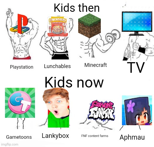 Kids nowadays are stupid | Kids then; Minecraft; TV; Lunchables; Playstation; Kids now; Lankybox; FNF content farms; Gametoons; Aphmau | image tagged in x in the past vs x now | made w/ Imgflip meme maker
