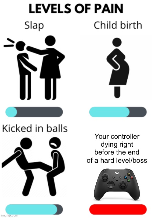 All that work… | Your controller dying right before the end of a hard level/boss | image tagged in levels of pain,memes,gaming | made w/ Imgflip meme maker