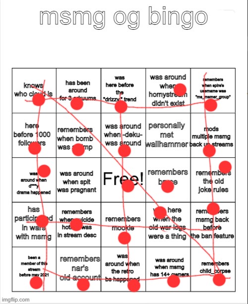 lol | image tagged in msmg og bingo by bombhands | made w/ Imgflip meme maker