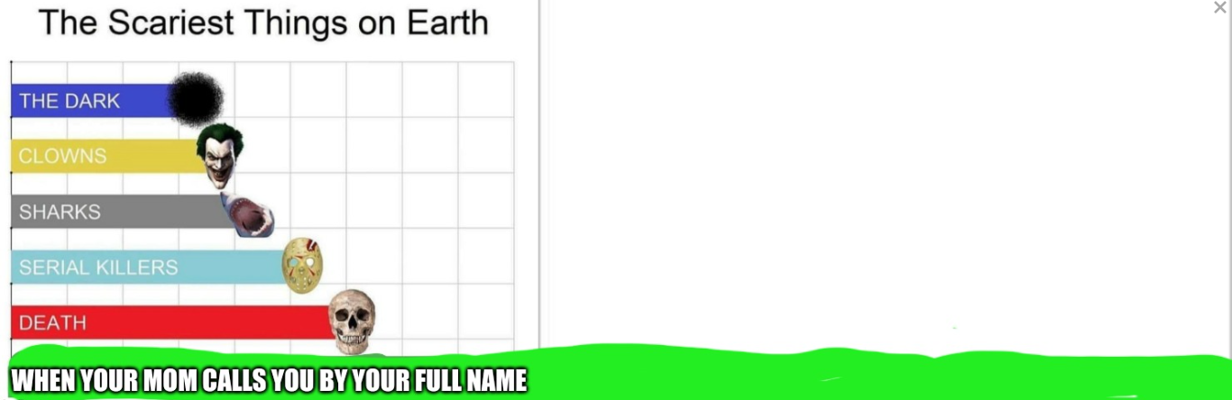 the scarriest things on earth Blank Meme Template