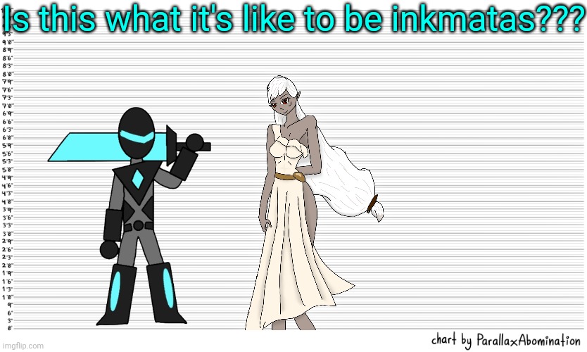 Collector: 0_0 | Is this what it's like to be inkmatas??? | image tagged in character height template | made w/ Imgflip meme maker