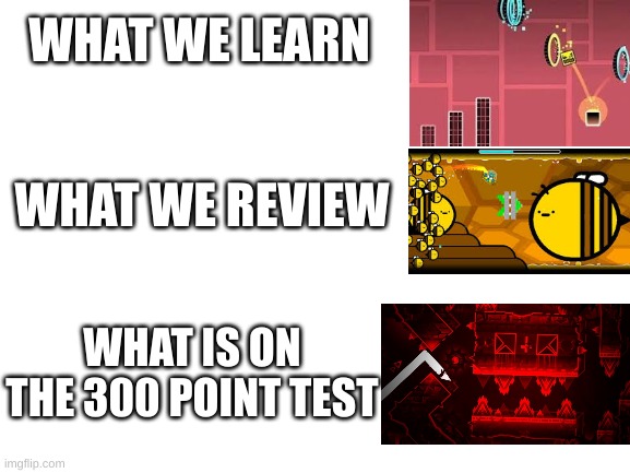 Geometry Dash Test | WHAT WE LEARN; WHAT WE REVIEW; WHAT IS ON THE 300 POINT TEST | image tagged in blank white template | made w/ Imgflip meme maker