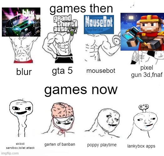 X in the Past vs. X Now | games then; pixel gun 3d,fnaf; gta 5; mousebot; blur; games now; garten of banban; poppy playtime; skibidi sandbox,toilet attack; lankybox apps | image tagged in x in the past vs x now | made w/ Imgflip meme maker