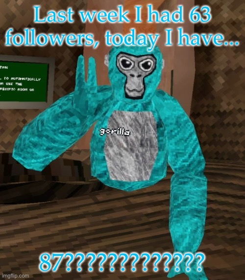 HOW? WHAT THE FU | Last week I had 63 followers, today I have... 87????????????? | image tagged in monkey | made w/ Imgflip meme maker