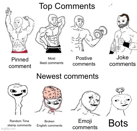 Yes | Top Comments; Joke comments; Most liked comments; Postive comments; Pinned comment; Newest comments; Broken English comments; Random Time stamp comments; Emoji comments; Bots | image tagged in x in the past vs x now,youtube,comments,so true memes,memes,funny | made w/ Imgflip meme maker