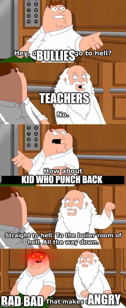 The boiler room of hell | BULLIES; TEACHERS; KID WHO PUNCH BACK; ANGRY; BAD BAD | image tagged in the boiler room of hell | made w/ Imgflip meme maker