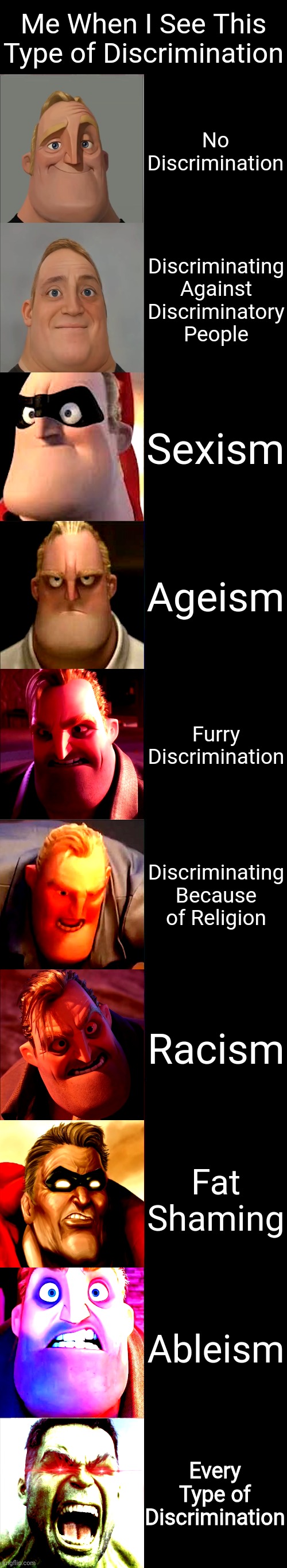 Discrimination should be prohibited | Me When I See This Type of Discrimination; No Discrimination; Discriminating Against Discriminatory People; Sexism; Ageism; Furry Discrimination; Discriminating Because of Religion; Racism; Fat Shaming; Ableism; Every Type of Discrimination | image tagged in mr incredible becoming angry | made w/ Imgflip meme maker