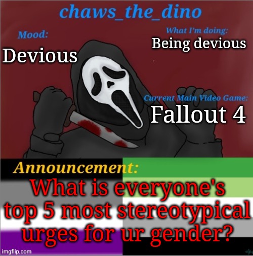 Bibbity boppity, ur breathing is now a concise activity | Being devious; Devious; Fallout 4; What is everyone's top 5 most stereotypical urges for ur gender? | image tagged in chaws_the_dino announcement temp | made w/ Imgflip meme maker