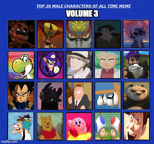 High Quality top 20 male characters volume 3 Blank Meme Template