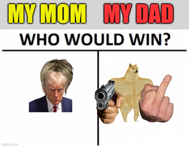 Who Would Win? Meme | MY MOM; MY DAD | image tagged in memes,who would win | made w/ Imgflip meme maker