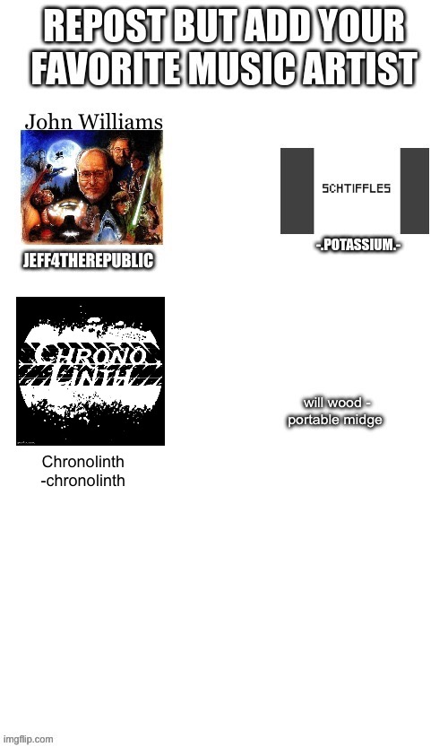 RAHHHHH NARCICISMIM | Chronolinth
-chronolinth | made w/ Imgflip meme maker