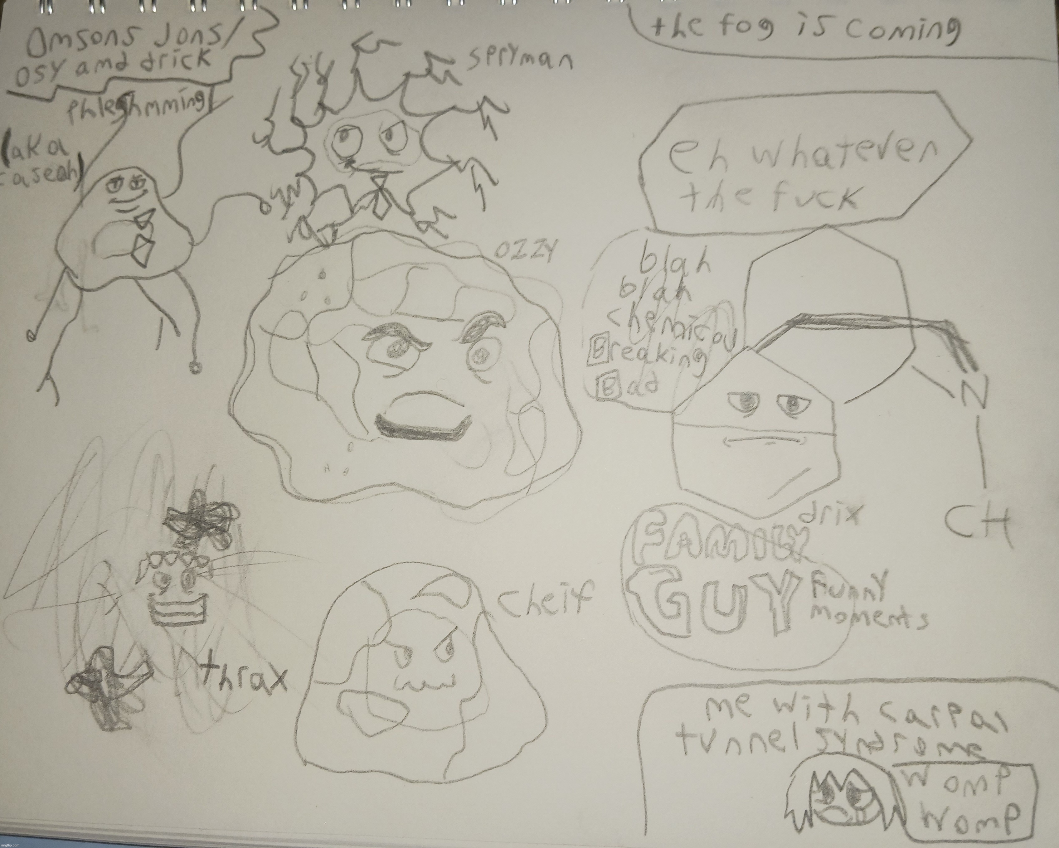 Wouldn't it be funny if I drew osmosis jones /ozzy&drix character's faces on drawings of actual cells | made w/ Imgflip meme maker