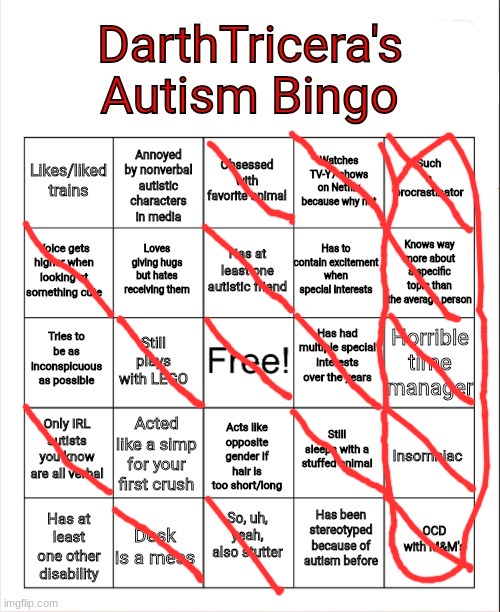 My brother | image tagged in darthtricera's autism bingo | made w/ Imgflip meme maker