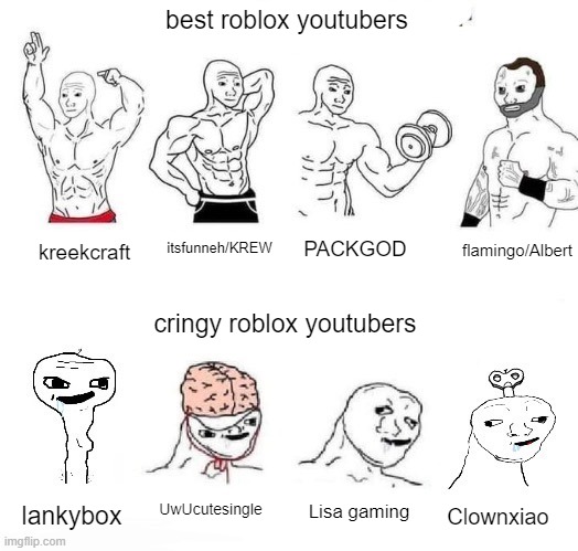 glad Im on the best roblox youtubers side | best roblox youtubers; flamingo/Albert; itsfunneh/KREW; PACKGOD; kreekcraft; cringy roblox youtubers; UwUcutesingle; Lisa gaming; lankybox; Clownxiao | image tagged in x in the past vs x now,fuck lankybox,roblox,itsfunnehisgood | made w/ Imgflip meme maker