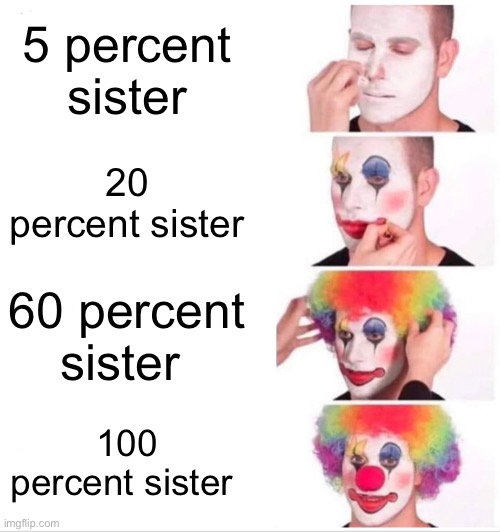 Clown Applying Makeup | 5 percent sister; 20 percent sister; 60 percent sister; 100 percent sister | image tagged in memes,clown applying makeup | made w/ Imgflip meme maker
