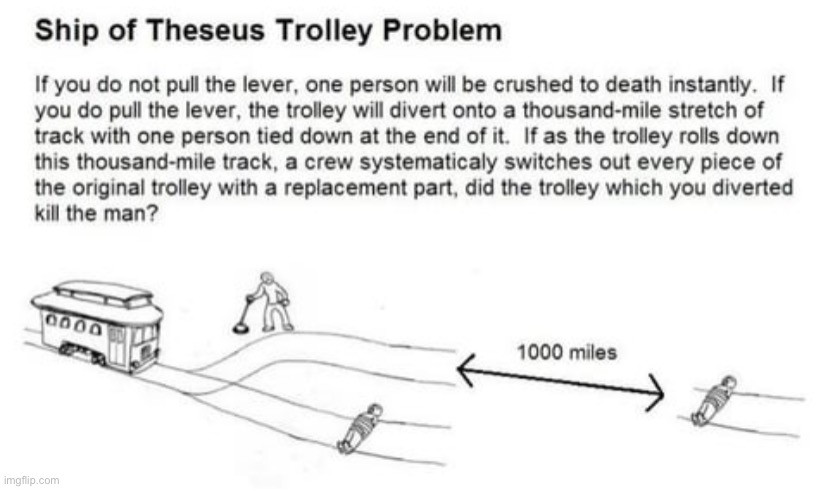 Brother this ain’t even a trolley problem anymore | made w/ Imgflip meme maker