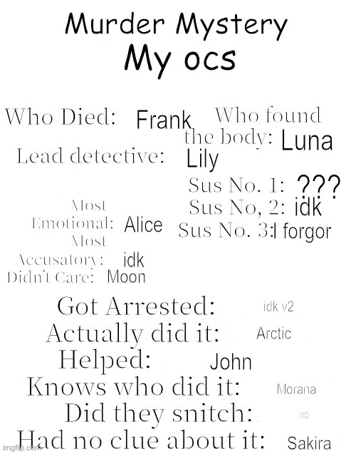idk lol | My ocs; Frank; Luna; Lily; ??? idk; Alice; I forgor; idk; Moon; idk v2; Arctic; John; Morana; no; Sakira | image tagged in murder mystery | made w/ Imgflip meme maker