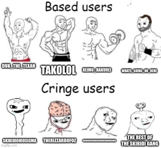 Based users v.s. cringe users | DUK_THE_TEXAN; REIMU_HAKUREI; TAKOLOL; WHATS_GOING_ON_HERE; THERIZZARDOFOZ; SKIBIDISKIBIDISKIBIDISKIBIDISKIB; THE REST OF THE SKIBIDI GANG; SKIBIDIOHIOSIGMA | image tagged in based users v s cringe users | made w/ Imgflip meme maker