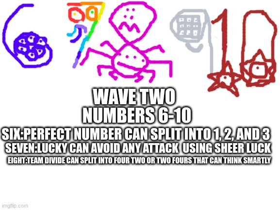 you make the description and attacks for nine and ten | WAVE TWO; NUMBERS 6-10; SIX:PERFECT NUMBER CAN SPLIT INTO 1, 2, AND 3; SEVEN:LUCKY CAN AVOID ANY ATTACK  USING SHEER LUCK; EIGHT:TEAM DIVIDE CAN SPLIT INTO FOUR TWO OR TWO FOURS THAT CAN THINK SMARTLY | image tagged in blank white template,six,seven,eight,nine,ten | made w/ Imgflip meme maker