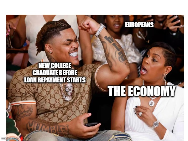 EUROPEANS; NEW COLLEGE GRADUATE BEFORE LOAN REPAYMENT STARTS; THE ECONOMY | made w/ Imgflip meme maker