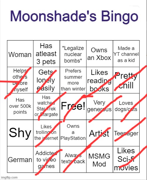 moonshade i got several fours, comment yes or no | image tagged in moonshade's bingo | made w/ Imgflip meme maker