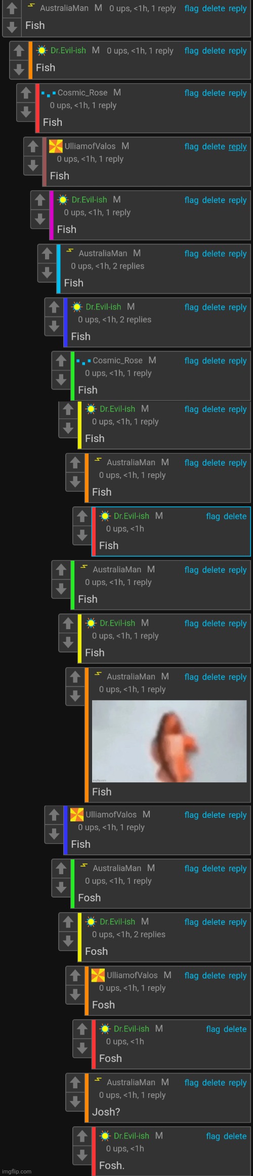 Duality of Fish(fosh is always out there) | made w/ Imgflip meme maker