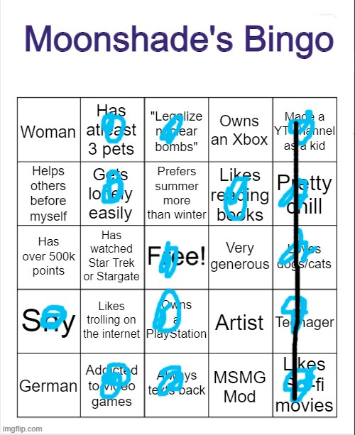 WHOO, BINGO | image tagged in moonshade's bingo | made w/ Imgflip meme maker