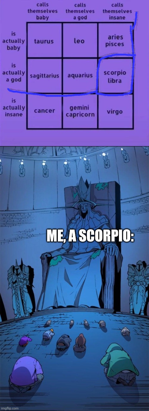 Bow down to me! XD | ME, A SCORPIO: | image tagged in bow down to the king | made w/ Imgflip meme maker