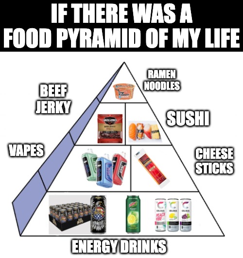 I'm 40 and still not dead somehow... | IF THERE WAS A FOOD PYRAMID OF MY LIFE; RAMEN NOODLES; BEEF JERKY; SUSHI; VAPES; CHEESE STICKS; ENERGY DRINKS | image tagged in food,life,vape | made w/ Imgflip meme maker