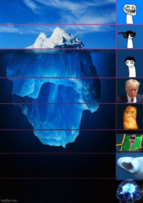 goofy ahh iceberg | image tagged in iceberg levels tiers,goofy,ahh,iceberg,trollface | made w/ Imgflip meme maker