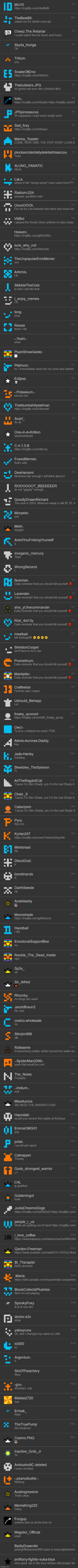 all my memechats that aren't deleted | made w/ Imgflip meme maker