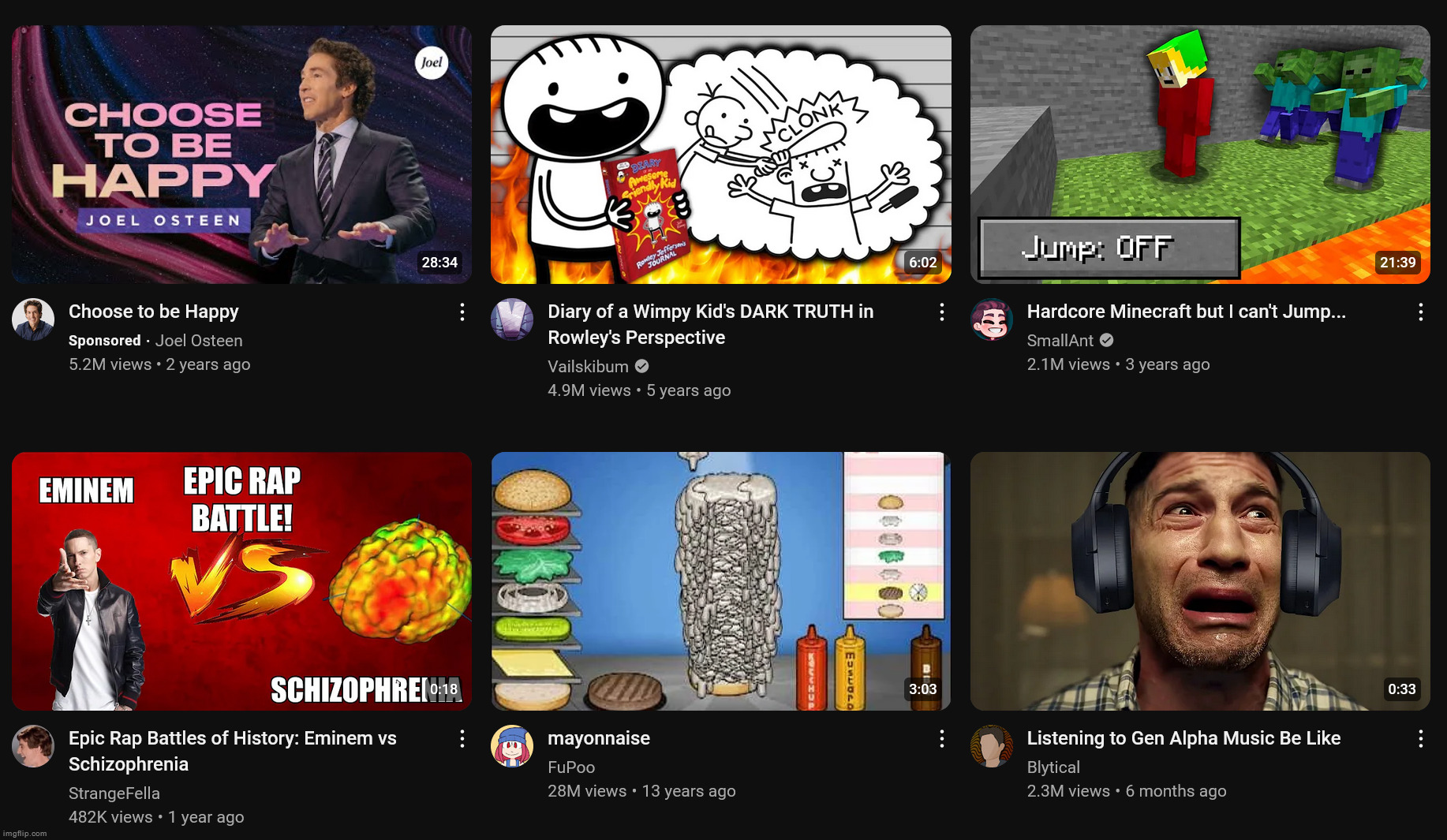 My YouTube recommendations | made w/ Imgflip meme maker