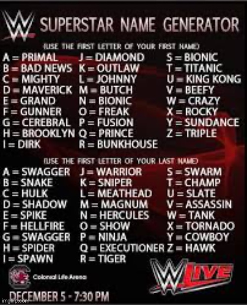 WWE name generator!!!!! Comment what you got!! | made w/ Imgflip meme maker