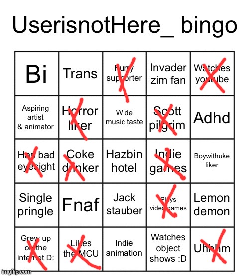 Sure ig | image tagged in userisnothere bingo | made w/ Imgflip meme maker