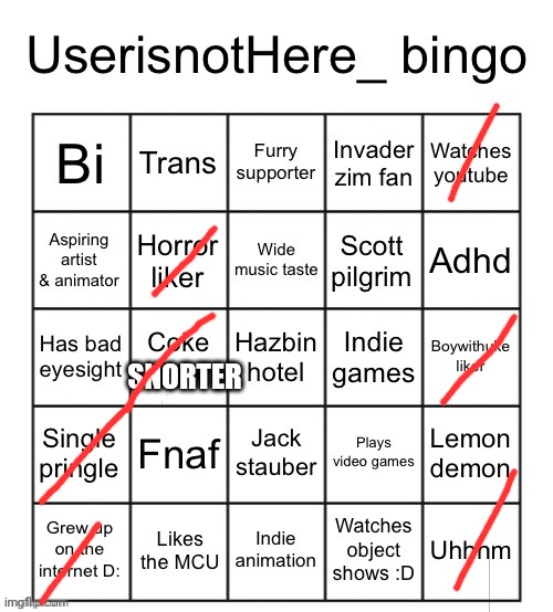 Userisnothere bingo | SNORTER | image tagged in userisnothere bingo | made w/ Imgflip meme maker