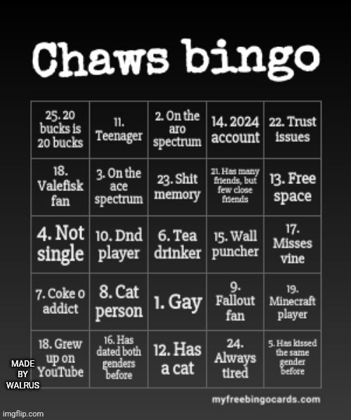 Made by Walrusman72 (account link in description) | image tagged in chaws_the_dino bingo | made w/ Imgflip meme maker