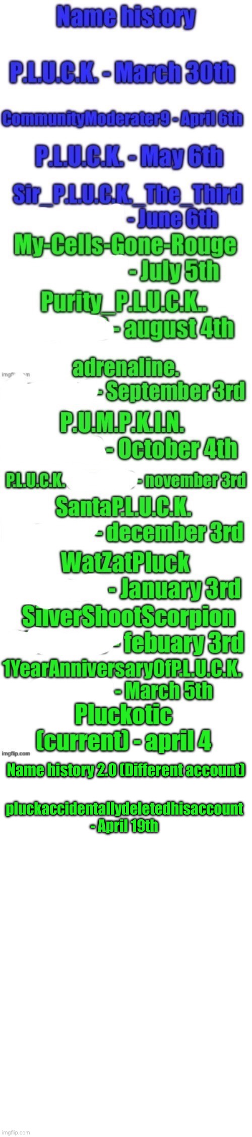 ok | Name history 2.0 (Different account); pluckaccidentallydeletedhisaccount - April 19th | made w/ Imgflip meme maker
