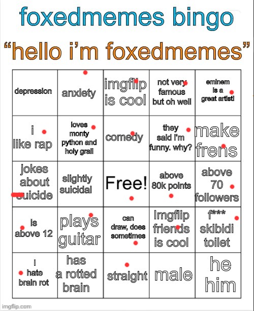 FoxedMemes Bingo | image tagged in foxedmemes bingo | made w/ Imgflip meme maker