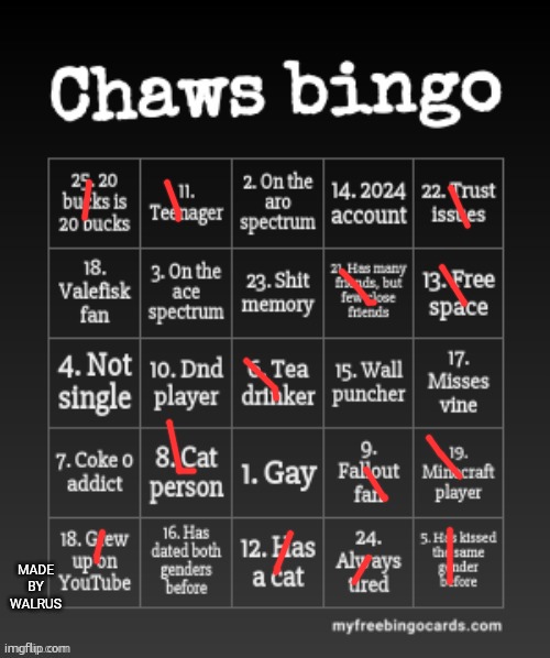 I'm just gonna leave this here | image tagged in chaws_the_dino bingo | made w/ Imgflip meme maker