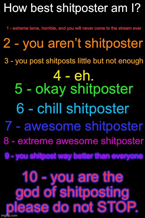 How best shitposter I’m I? | image tagged in how best shitposter i m i | made w/ Imgflip meme maker