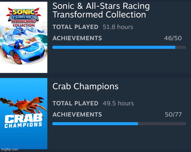 How have I played this game more than Crab Champions | made w/ Imgflip meme maker