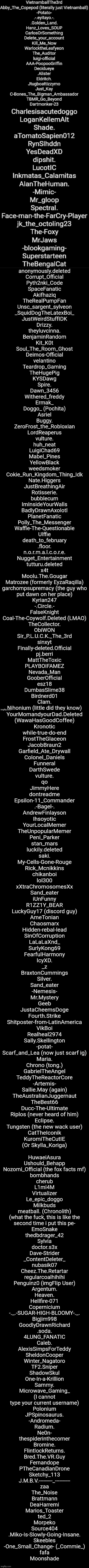 List of names. | made w/ Imgflip meme maker
