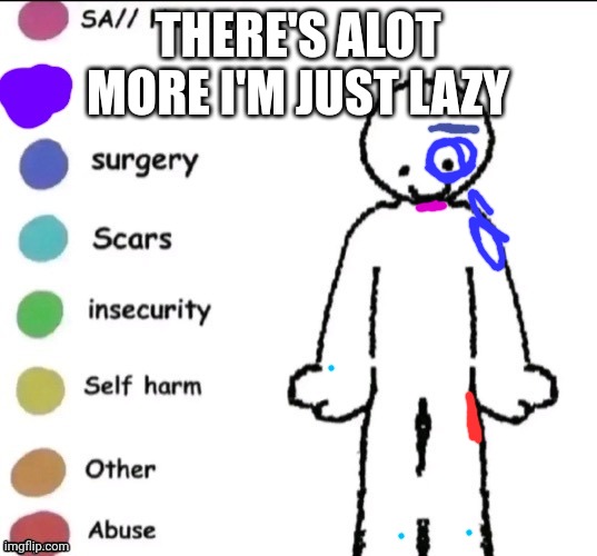 Pain chart | THERE'S ALOT MORE I'M JUST LAZY | image tagged in pain chart | made w/ Imgflip meme maker