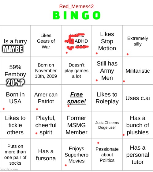 Red_Memes42 Bingo! | MAYBE; 20%? | image tagged in red_memes42 bingo | made w/ Imgflip meme maker