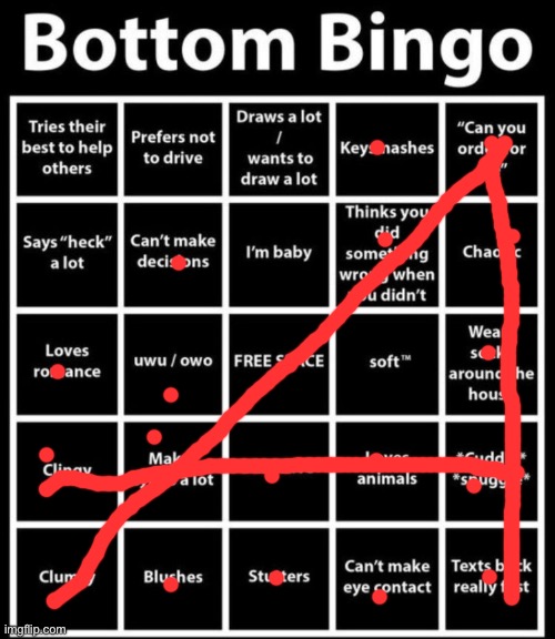 Bottom Bingo | image tagged in bottom bingo | made w/ Imgflip meme maker
