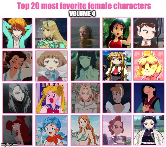 top 20 favorite female characters volume 4 | image tagged in top 20 favorite female characters volume 4,female,anime,nintendo,disney princesses,ladies | made w/ Imgflip meme maker